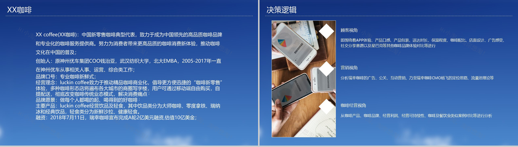 蓝色简约商务XX咖啡商业创业分析研究PPT模板-2