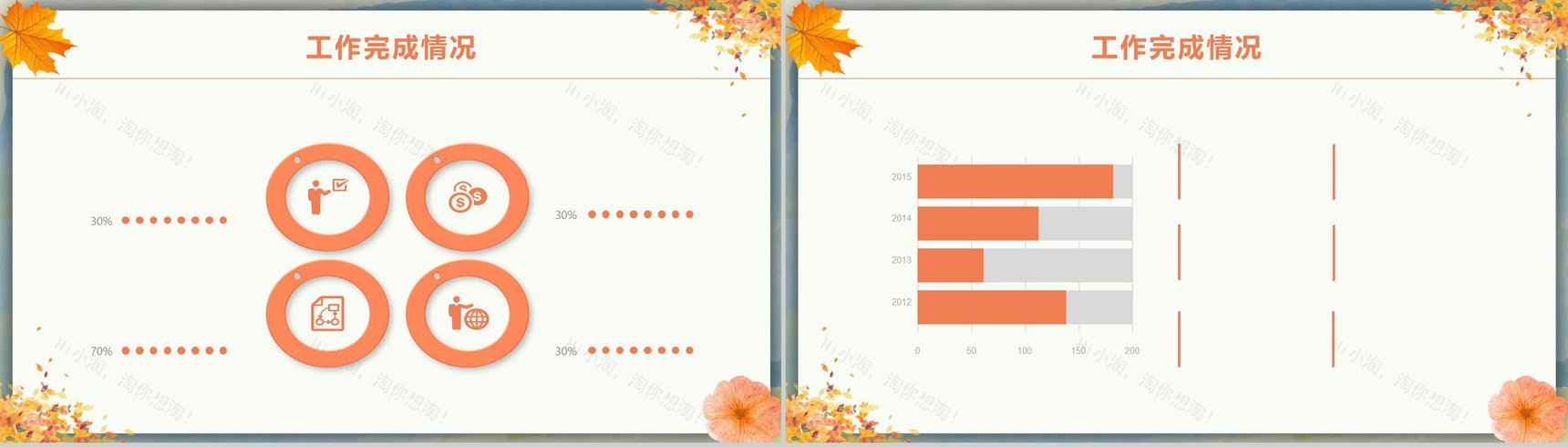 清爽小清新秋季计划商业计划书PPT模板-7