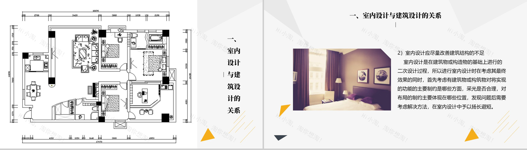 创意简约室内设计的基本问题PPT模板-4