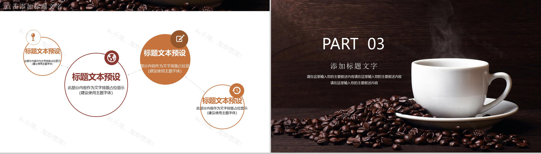 咖啡厅销售方案商业计划书PPT模板-7