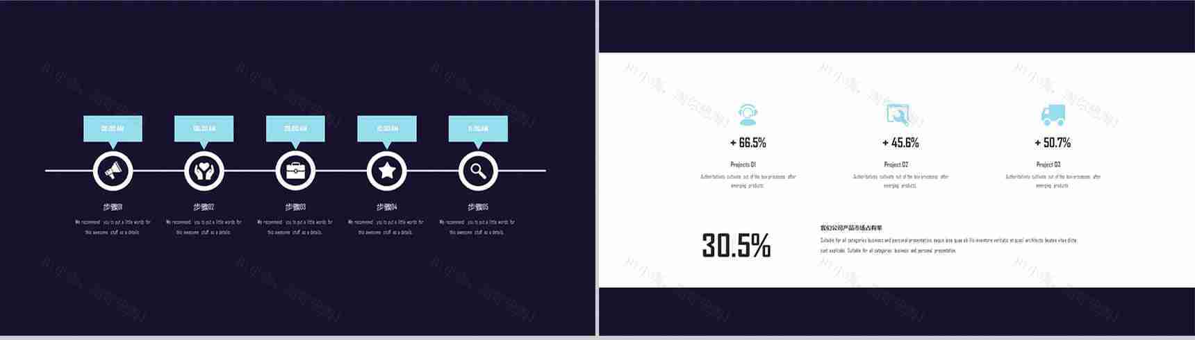 科技风格商业产品策划计划书PPT模板-3