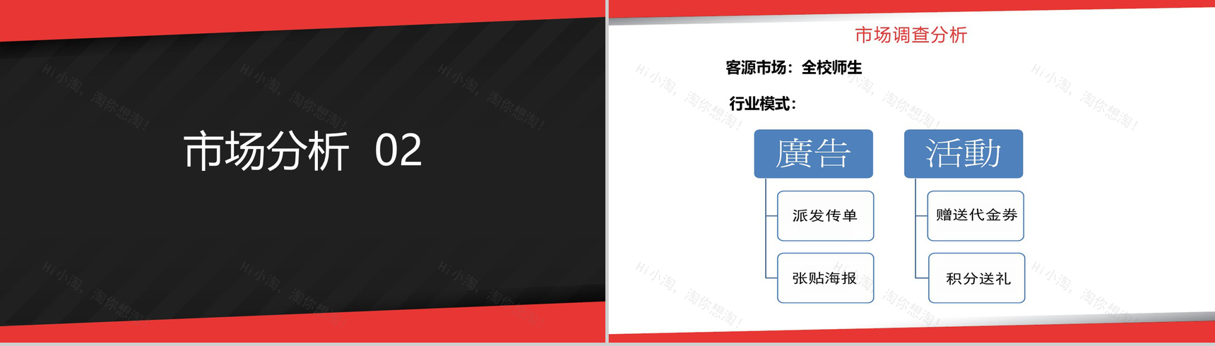 有梦想就有行动！大学生创业畅想与奶茶店计划书-4