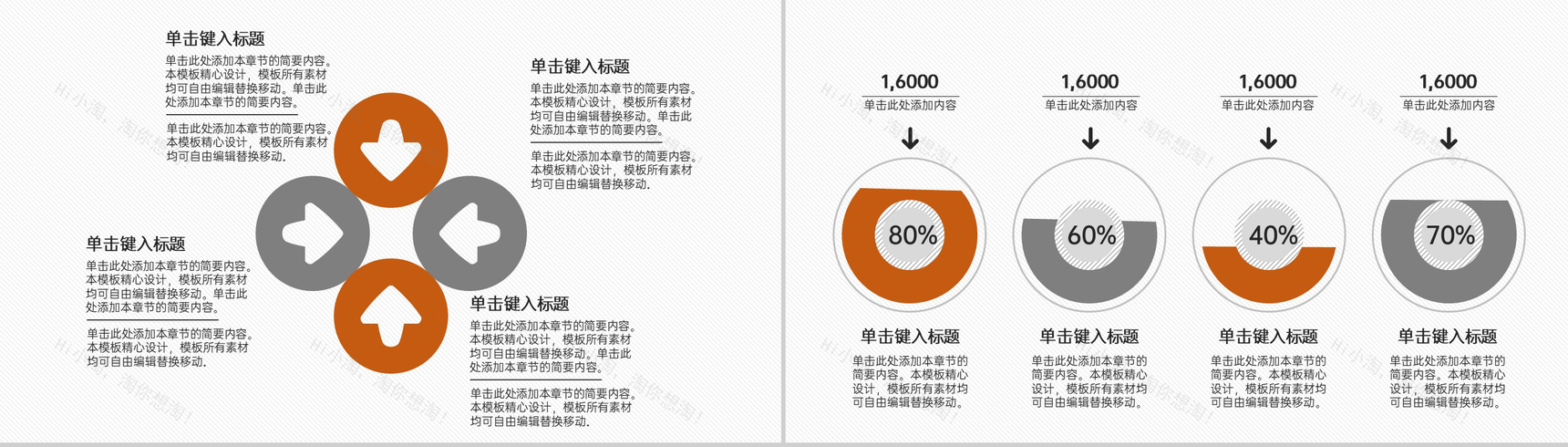 橙色简约风企业招商计划书营销策略与经营方案 PPT模板-13