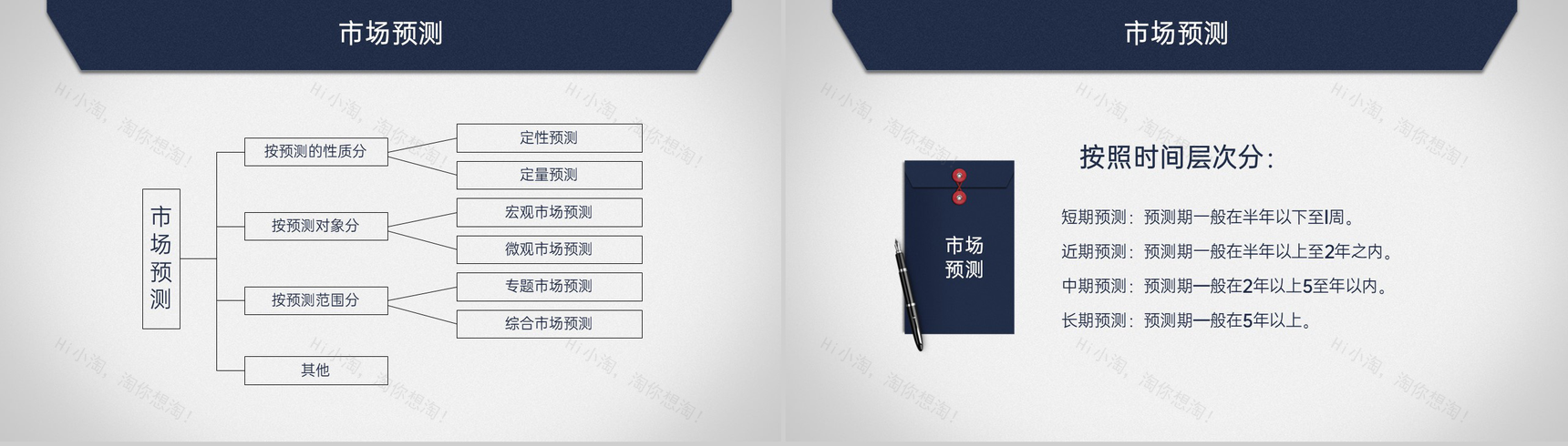 商务风创业计划书企业介绍市场分析营销策略PPT模板-11