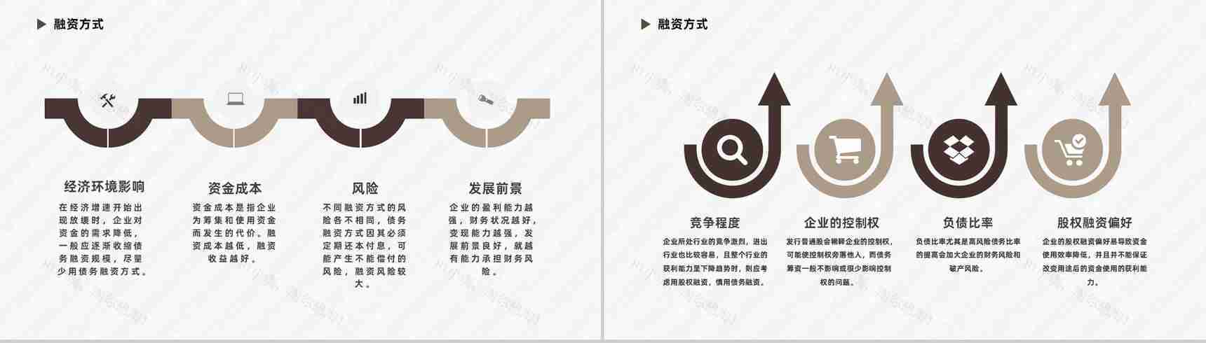 互联网公司商业创业融资计划书企业培训专用PPT模板-8