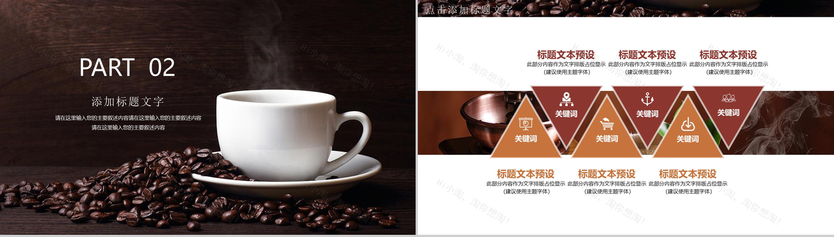 咖啡厅销售方案商业计划书PPT模板-5