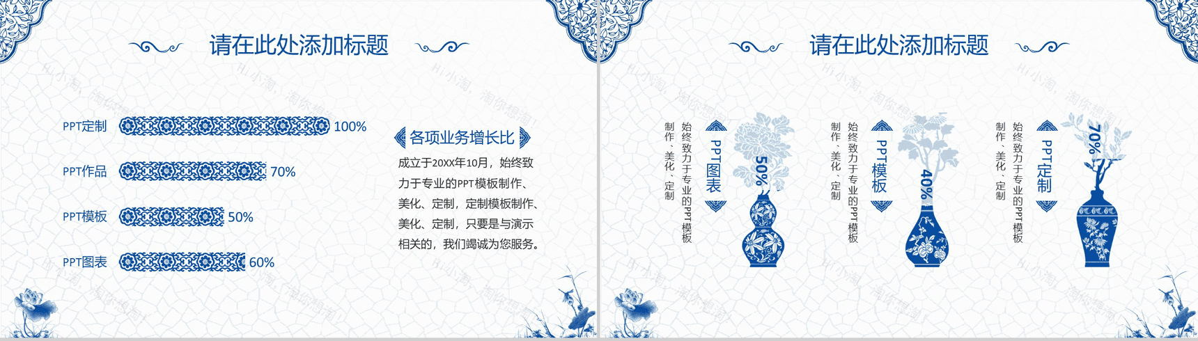 精致青花瓷商业计划书PPT模板-8