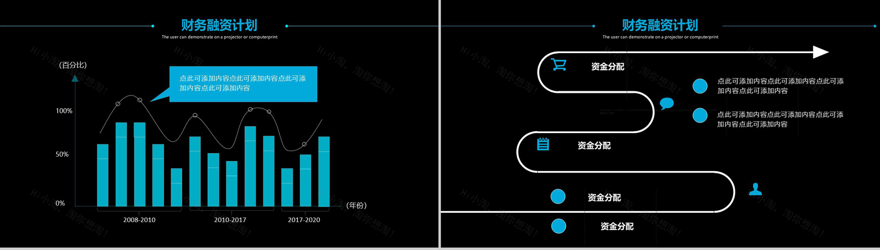 黑色高端公司区块链发展商务计划书PPT模板-12