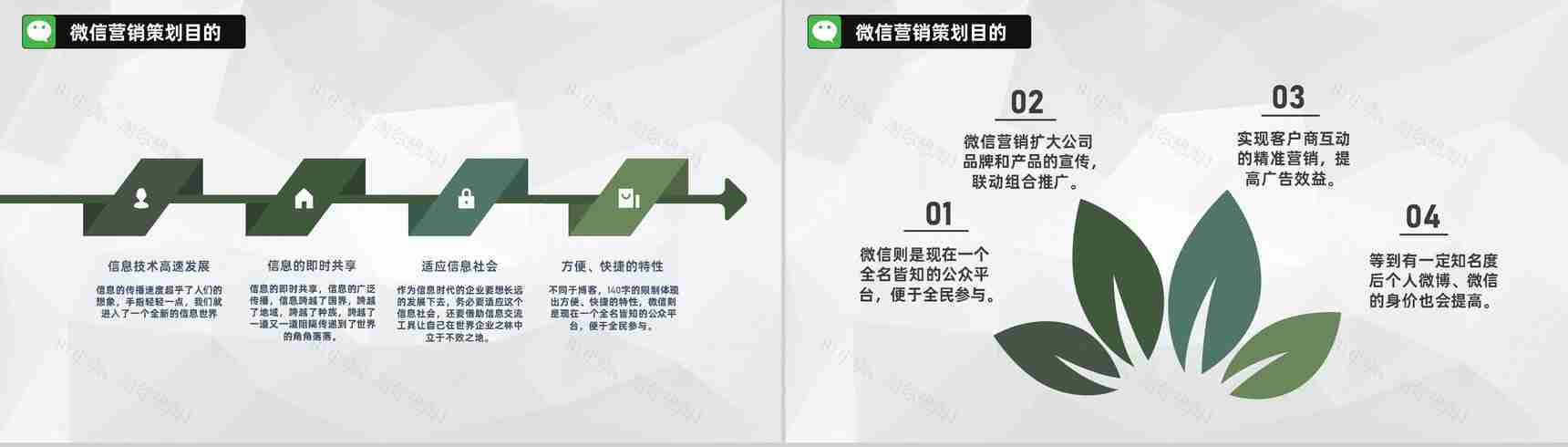 微信推广网络营销自媒体运营手册商业策划书PPT模板-3