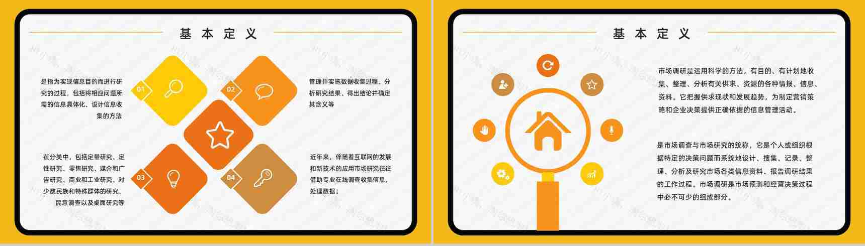 公司项目策划市场调研与预测市场竞争分析计划书PPT模板-3