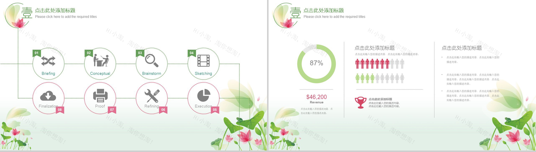 微雨清荷淡雅中国风商业计划书汇报PPT模板-7