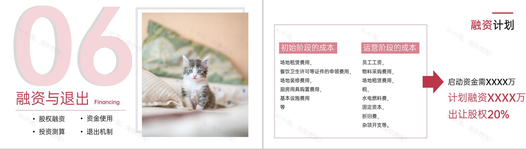 粉色简约风猫舍咖啡馆创业招商计划书PPT模板-11