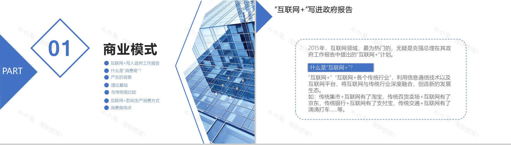 新零售商业模式电子商务PPT模板-3