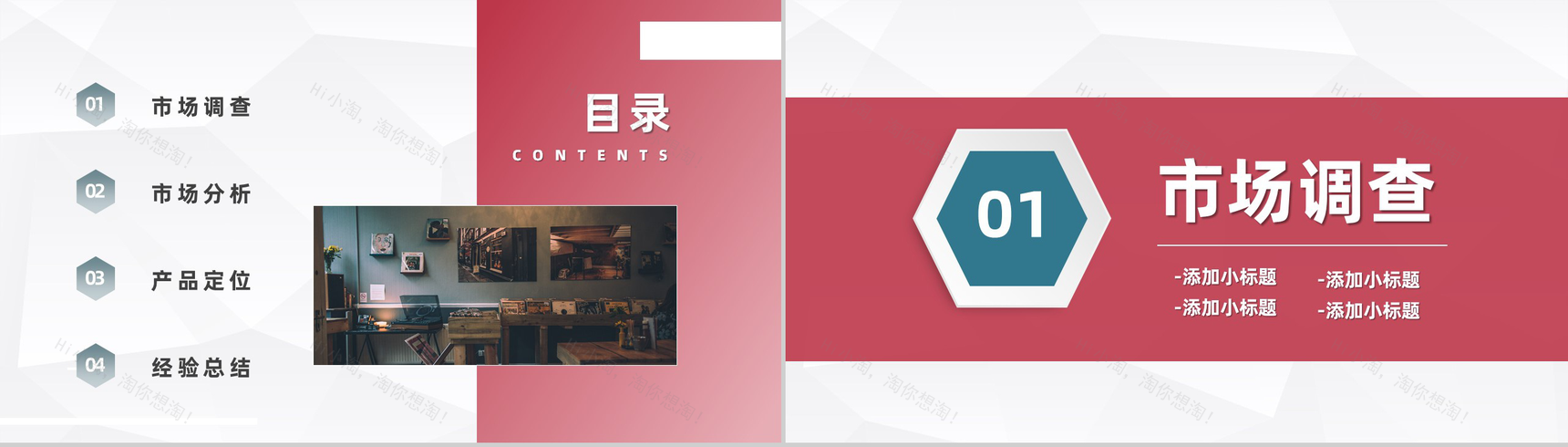 餐饮行业奶茶店创业计划方案项目投资策划方案PPT模板-2