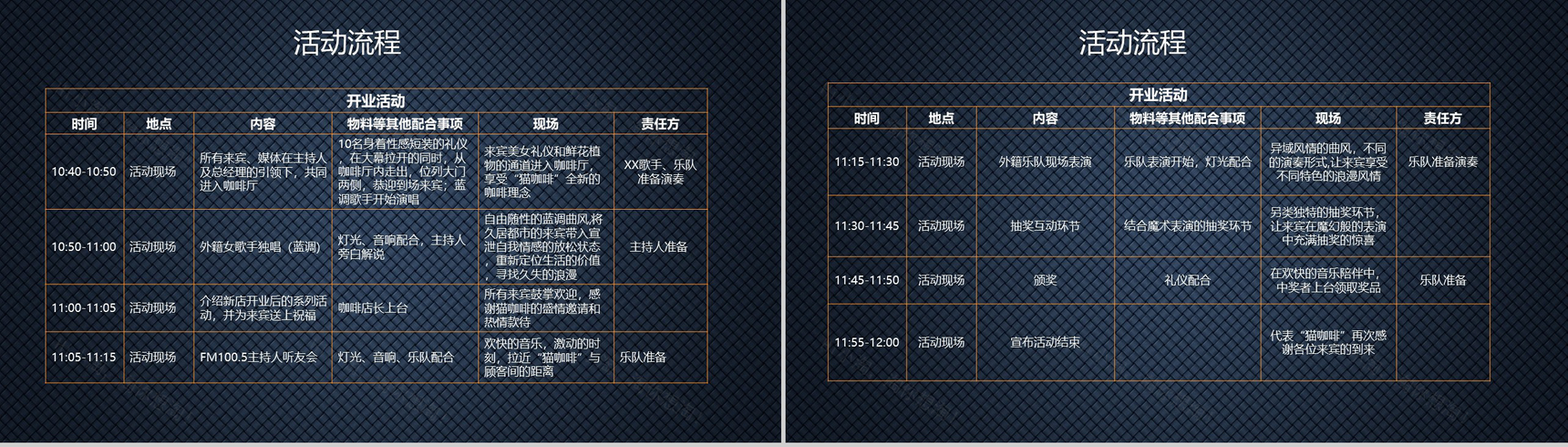 爱生活爱浪漫！XXX咖啡馆创业策划方案PPT模板-8