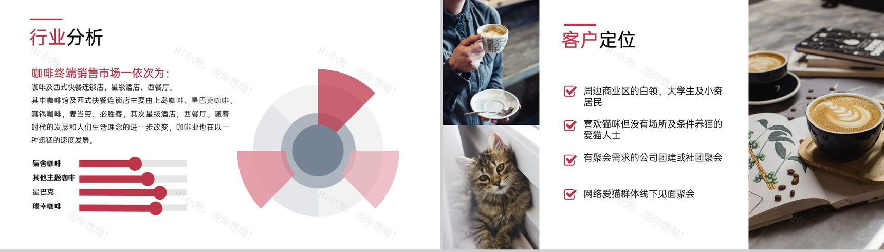 粉色简约风猫舍咖啡馆创业招商计划书PPT模板-5