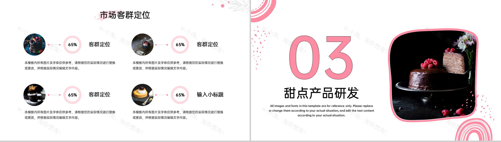 商务风甜点手工坊品牌运营规划招商计划书PPT模板-5