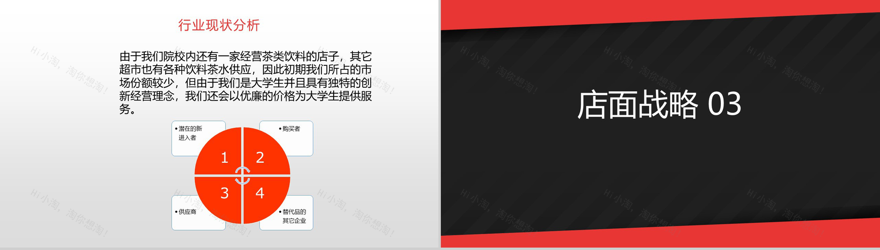 有梦想就有行动！大学生创业畅想与奶茶店计划书-5