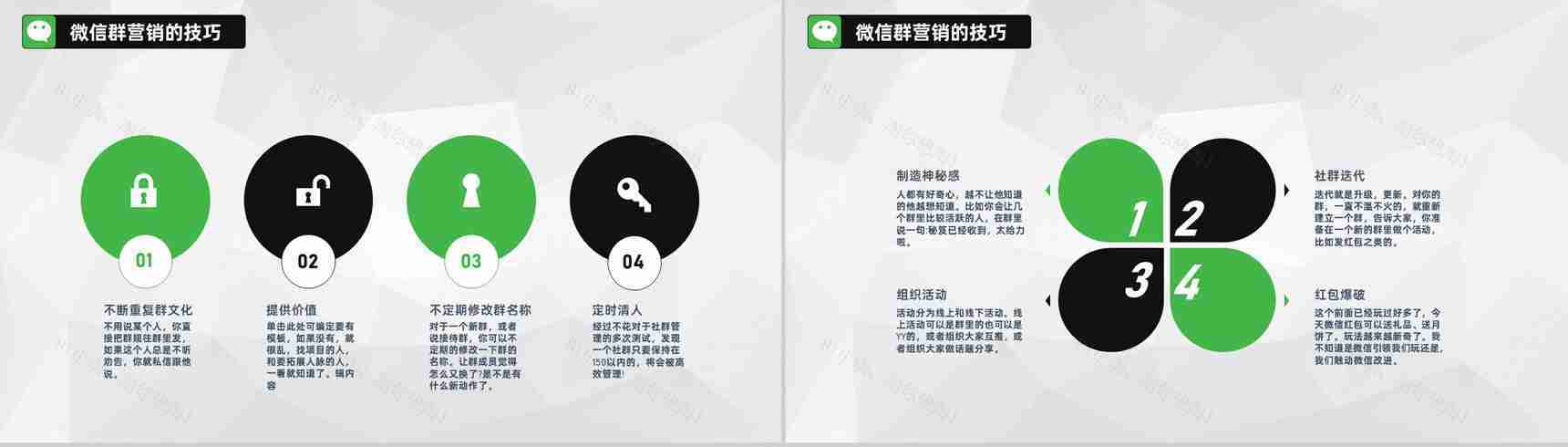 微信推广网络营销自媒体运营手册商业策划书PPT模板-9