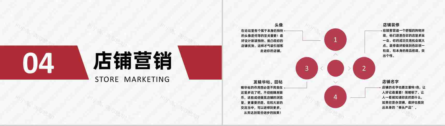 淘宝营销计划店铺活动推广及产品内容运营方案PPT模板-8