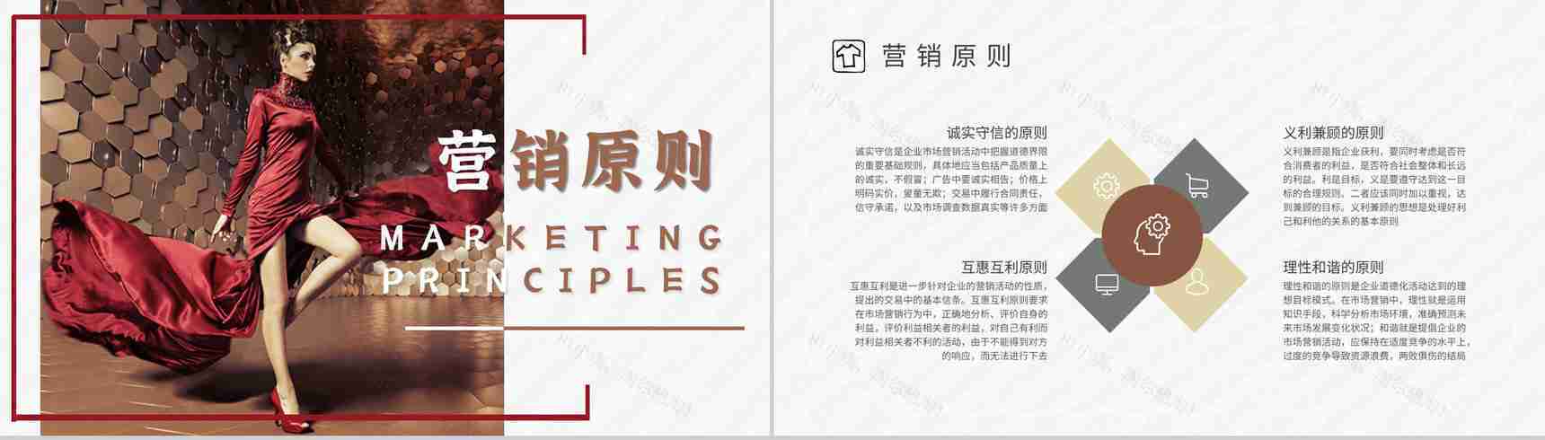 服装营销策划商场活动推广策划产品展示PPT模板-7