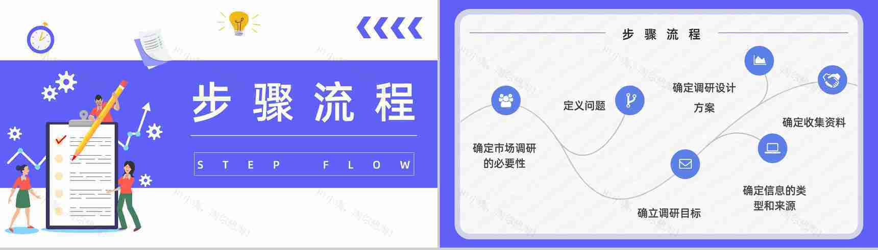 产品市场调研方法分析市场营销需求计划总结PPT模板-7