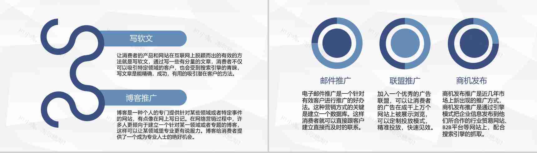 企业网络推广营销方案总结电商推广方法介绍PPT模板-3