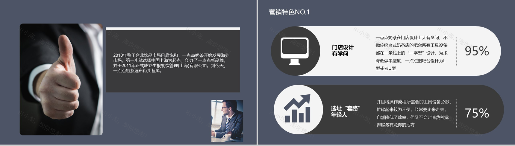 XXX奶茶加盟连锁店数字化整合营销创业分析-4