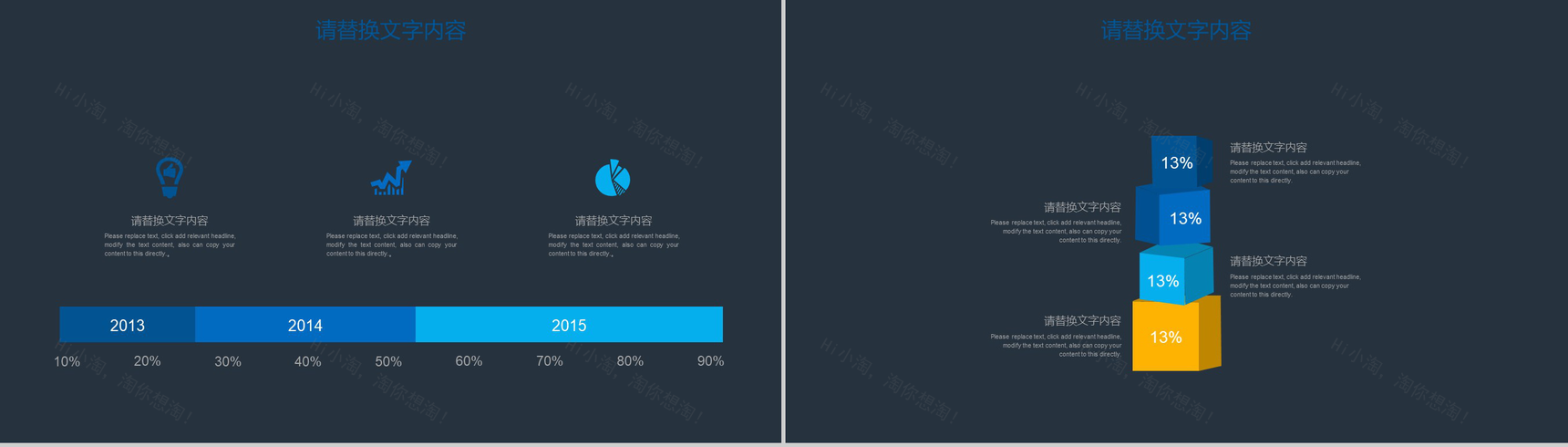 商务通用网络云计算互联网创业项目营销推广PPT模板-4