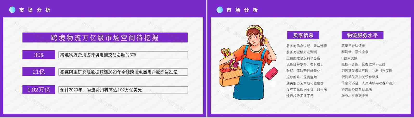 跨境电商物流海淘方案SOP跨境电商的进口模式分类方案PPT模板-8