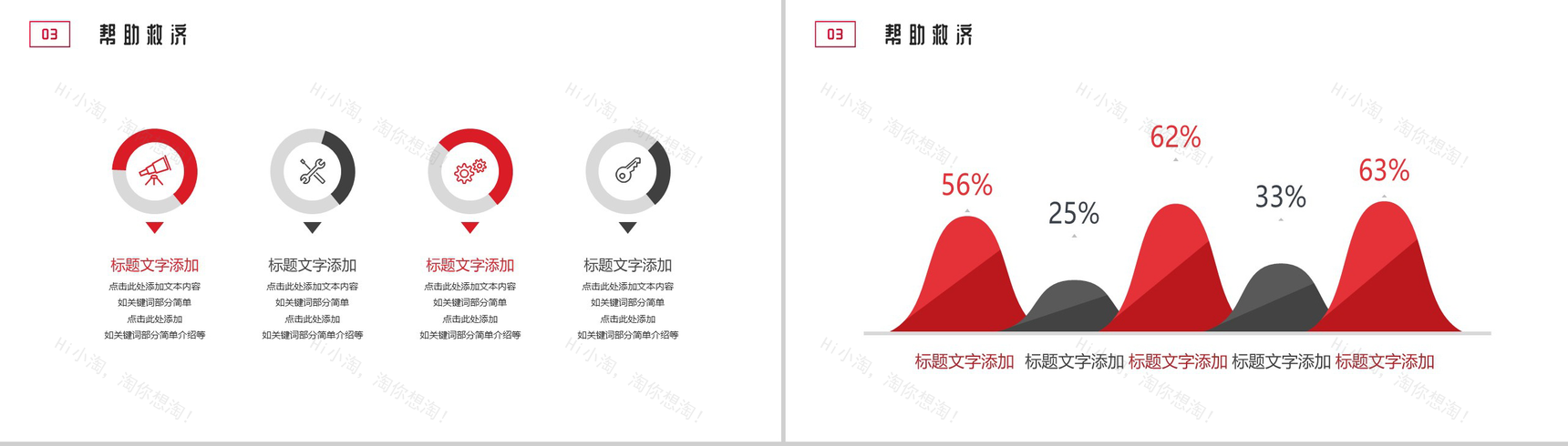 慈善活动帮助失学儿童重返校园公益活动策划方案步骤PPT模板-7