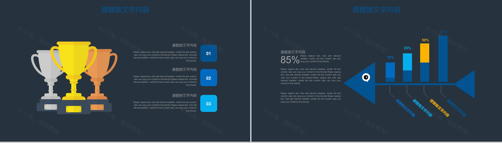 商务通用网络云计算互联网创业项目营销推广PPT模板-7