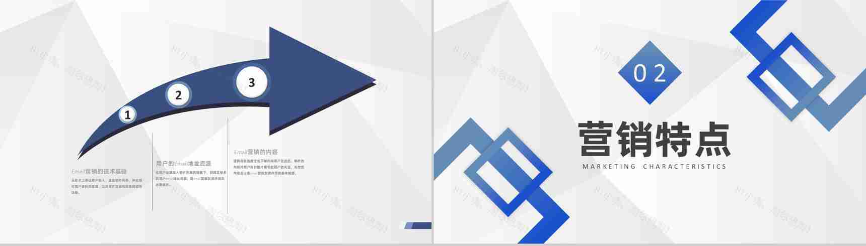 电子商务企业EDM营销基础知识及外贸营销培训专用PPT模板-4