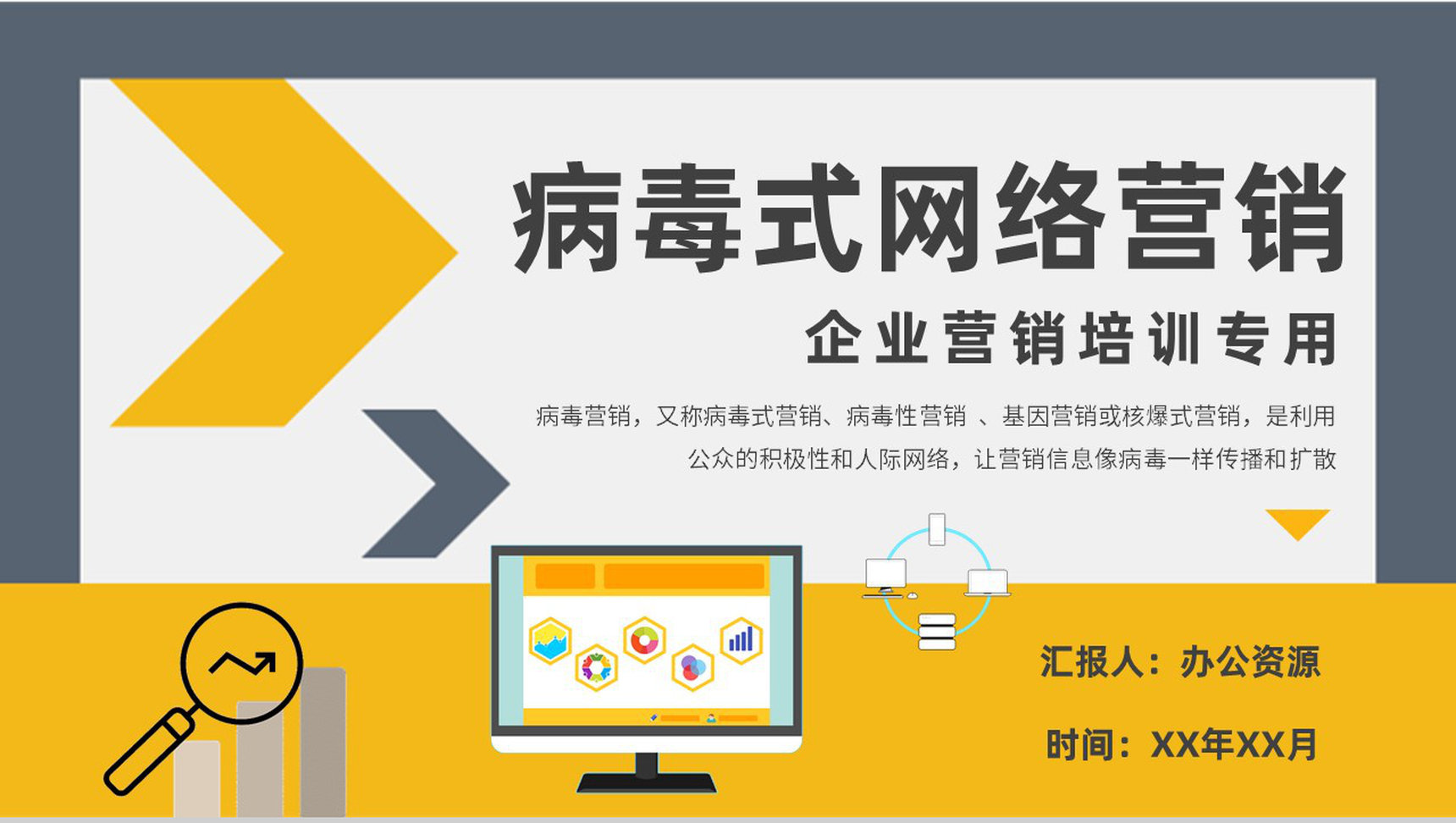 病毒式网络营销策略学习企业品牌直播营销培训PPT模板