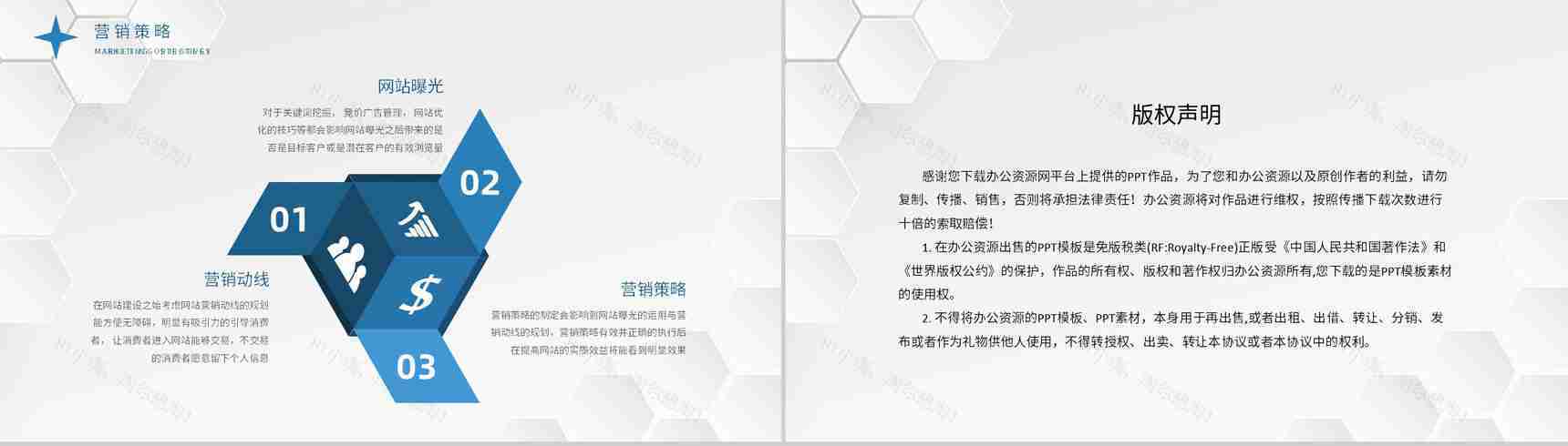 部门员工SEM优化方法培训企业搜索引擎营销推广宣讲PPT模板-8