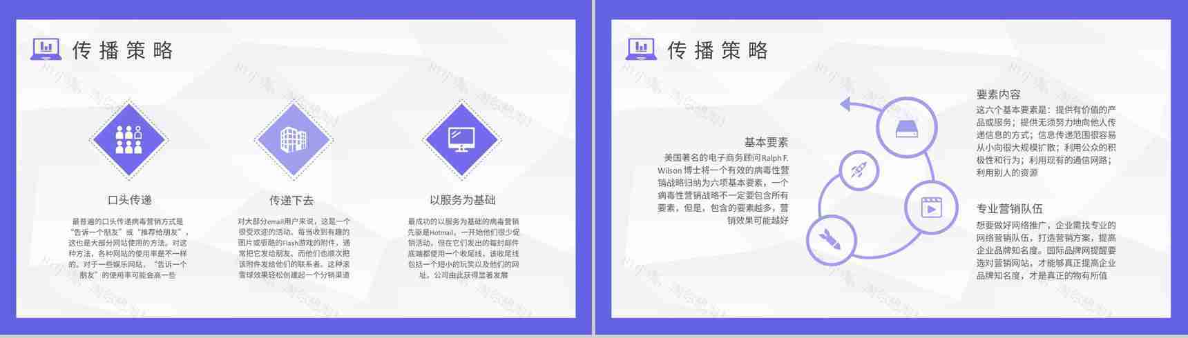 病毒式营销概念解析培训课件社会化营销技巧总结PPT模板-6