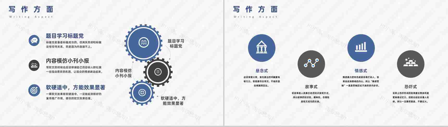 新媒体行业软文营销文案与博客论坛推广培训专用PPT模板-7