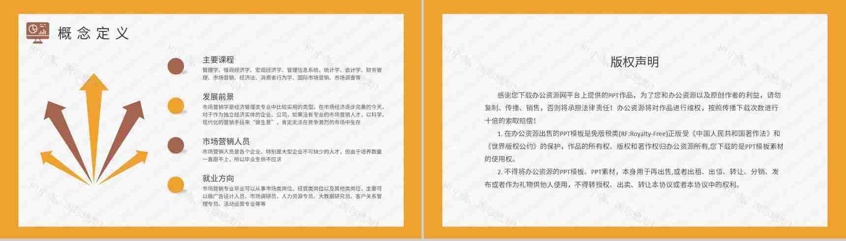 营销部门市场策划方案总结市场营销策划课程学习PPT模板-8