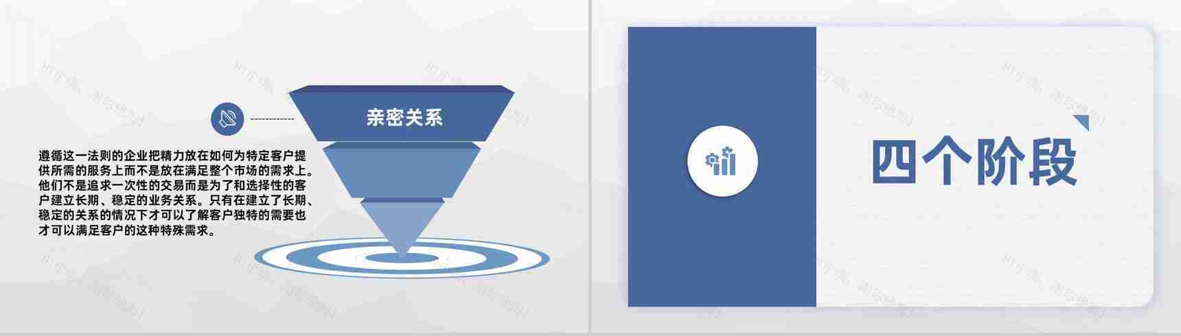 服装行业品牌管理战略规划企业产品宣传策略PPT模板-6