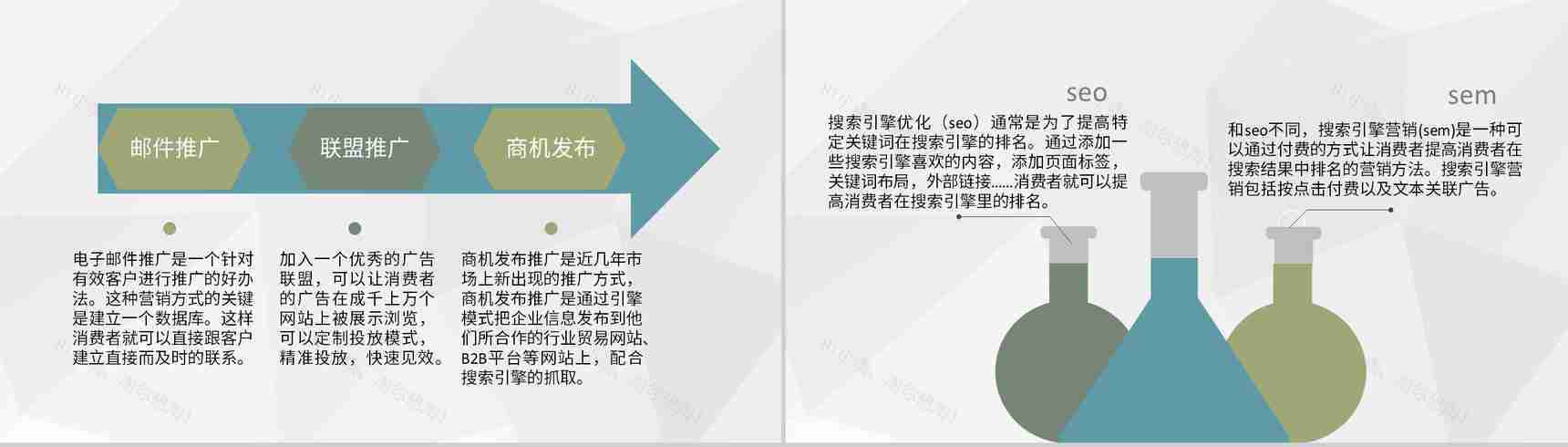 公司网络推广营销方案汇报自媒体推广技巧总结PPT模板-5