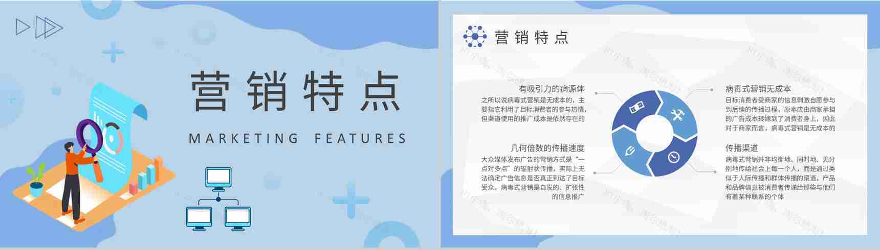 企业病毒式营销知识培训总结社会化营销计划方案PPT模板-4