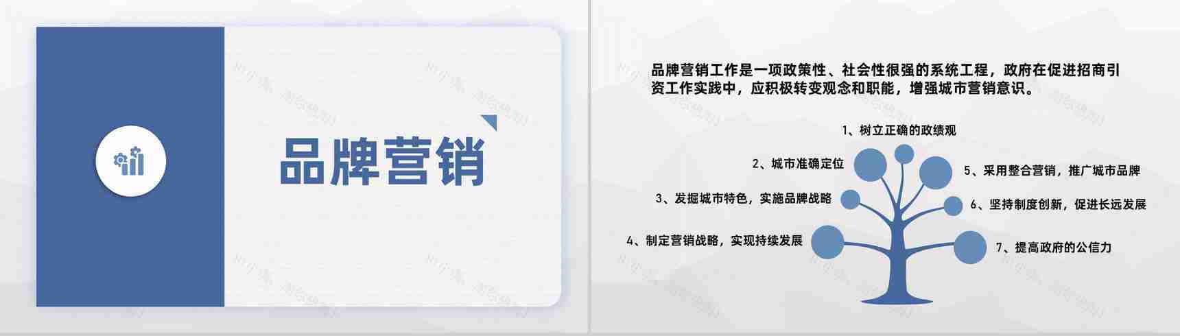 服装行业品牌管理战略规划企业产品宣传策略PPT模板-2