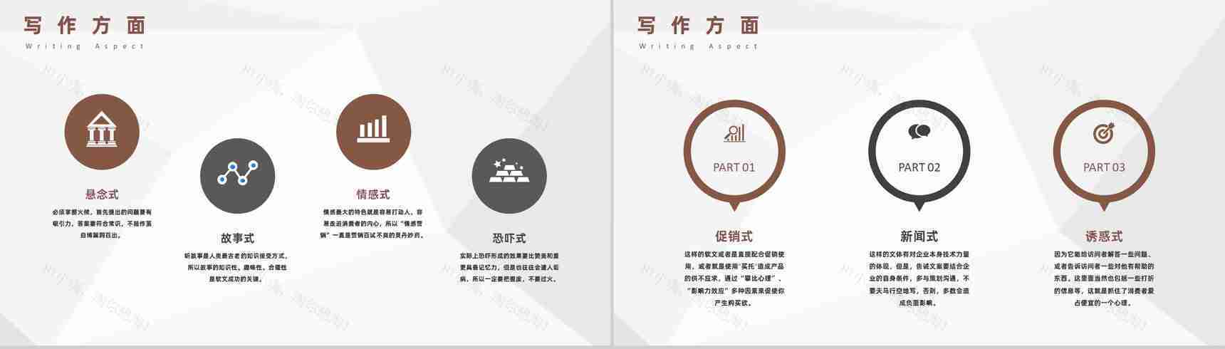 自媒体软文推广营销与自媒体营销案例分析通用PPT模板-4