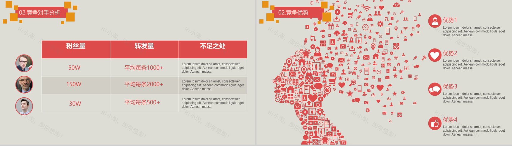 微博自媒体营销汇报PPT模板-6