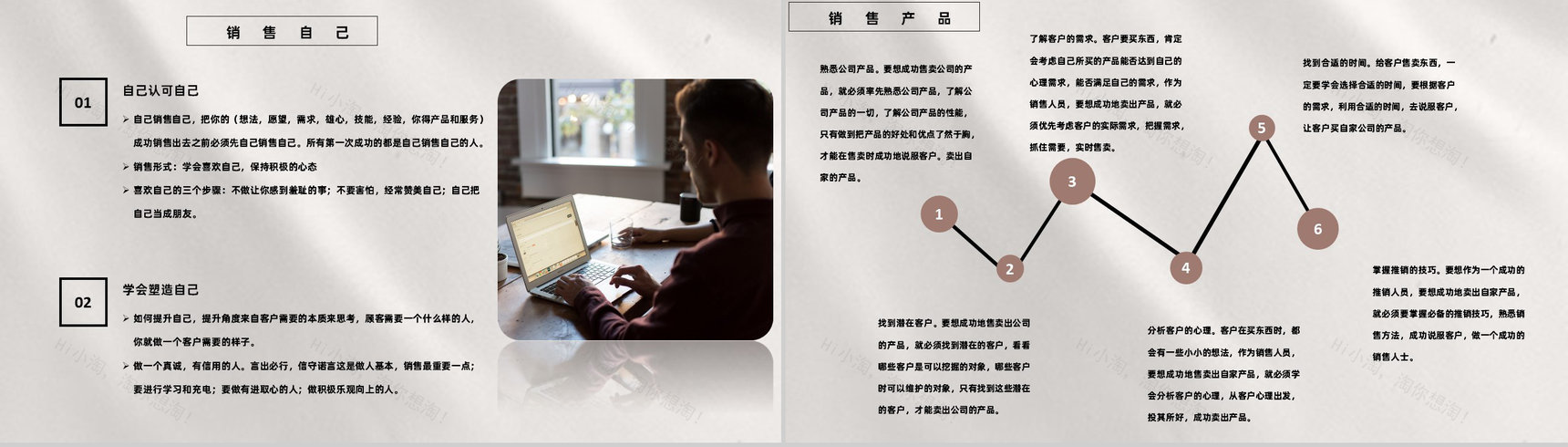 销售成功案例销售培训心得体会经验分享PPT模板-4