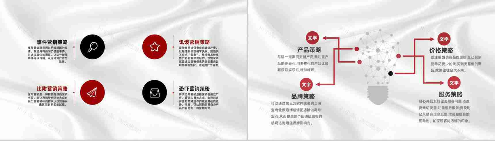 淘宝商家营销计划方案与店铺产品推广促销PPT模板-5