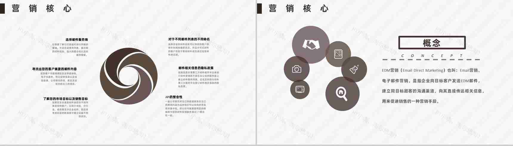 互联网行业EDM营销方案与销售策划方案活动PPT模板-5