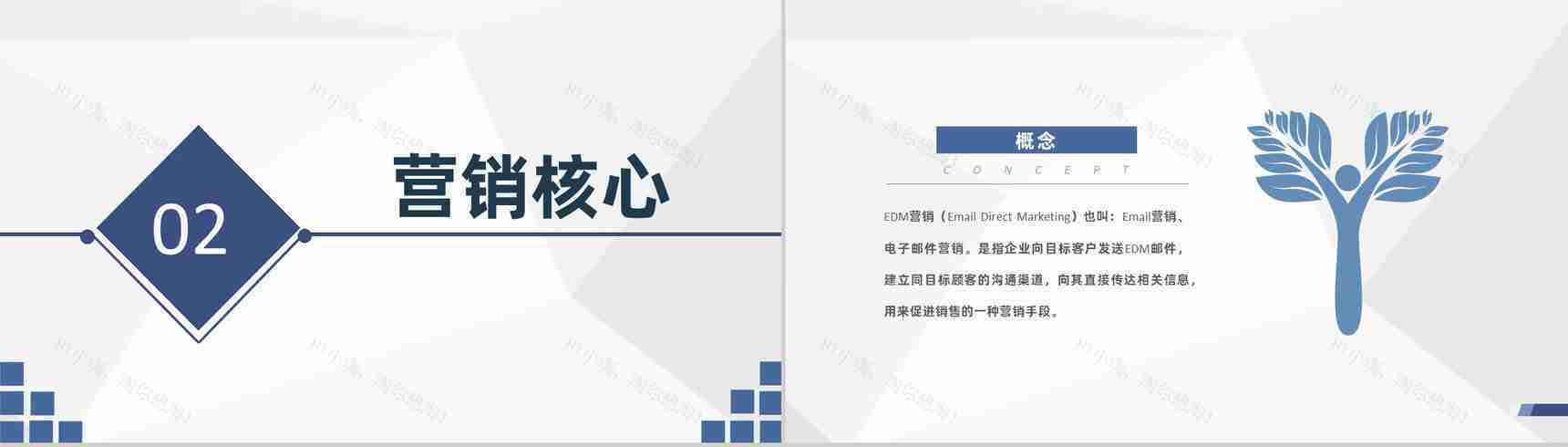 企业营销部门EDM营销基础知识学习员工提升培训PPT模板-4