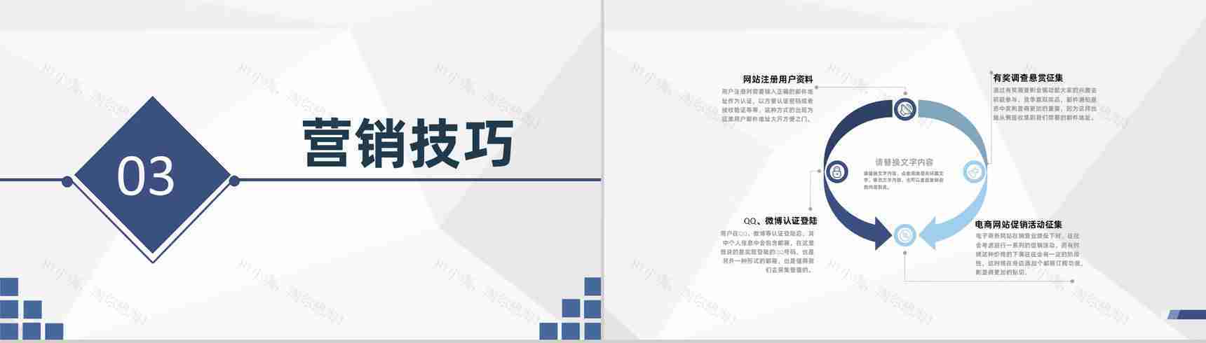 企业营销部门EDM营销基础知识学习员工提升培训PPT模板-6