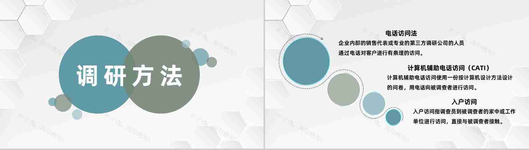 互联网公司市场调研分析方法产品运营管理规划PPT模板-2